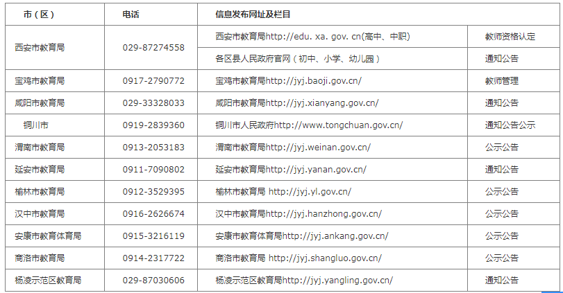 微信截图_20221012100049.png
